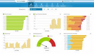 effective eld dashboard