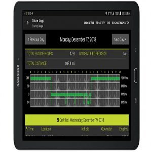 coretex eld