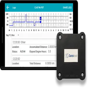 switchboard eld review