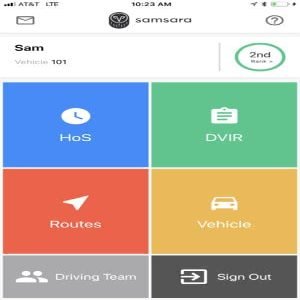 samsara gps reviews