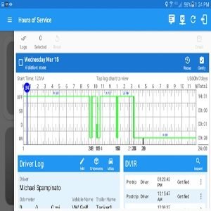 intouch eld review