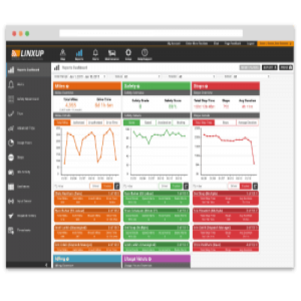 Linxup ELD InDepth Review for Latest ELD Mandate July 2024
